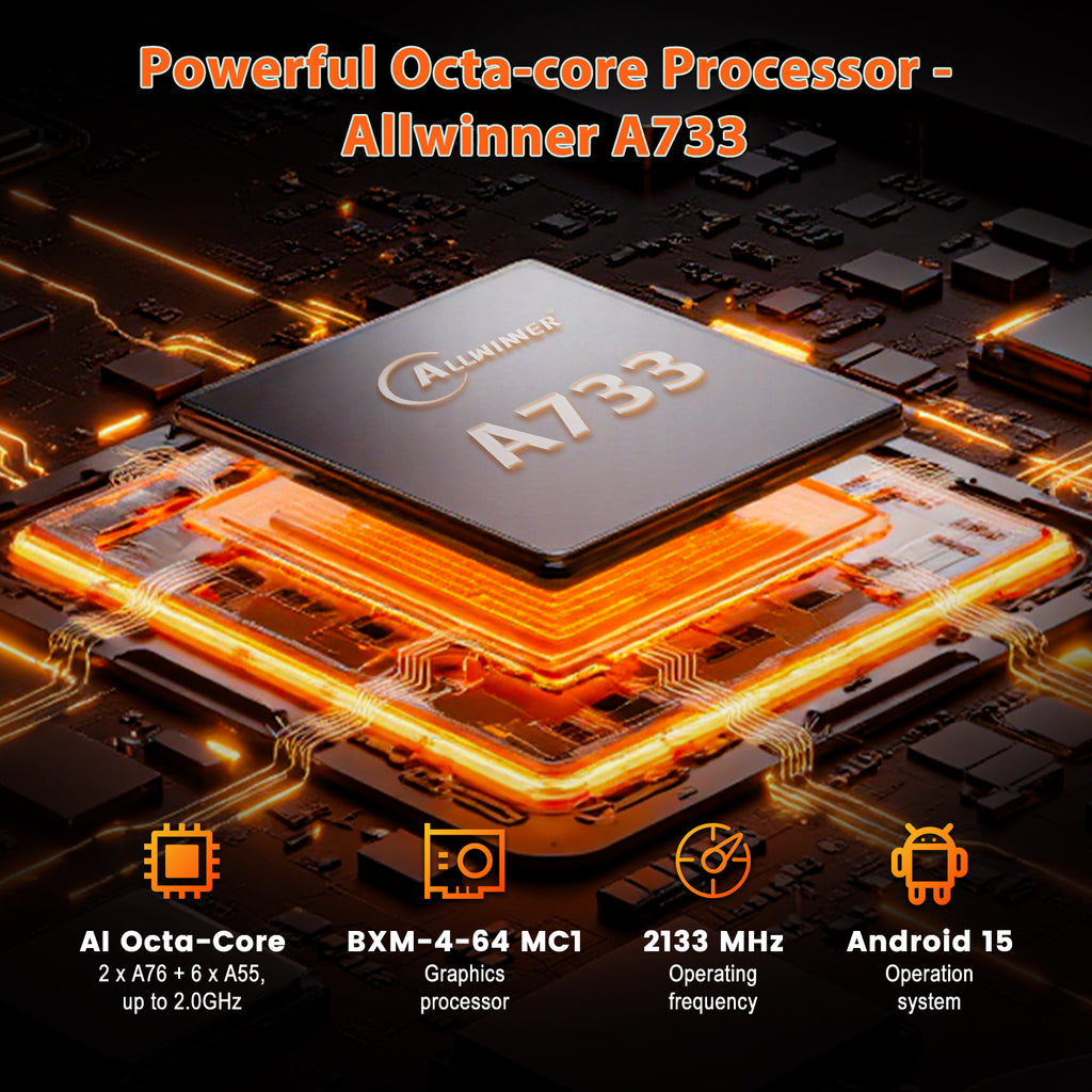 Android 15 Tablet 12 inch, AI Tablet 2K Display, Tablets with Case & 20W PD Charger, 20GB RAM 128GB RAM 1TB Expand, 8000 mAh, Octa-Core A733 Up to 2.0GHZ, WiFi 6, BT5.0, Support GMS Widevine L1